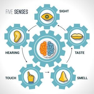 Engage Prospects More and Actually Connect with Customers