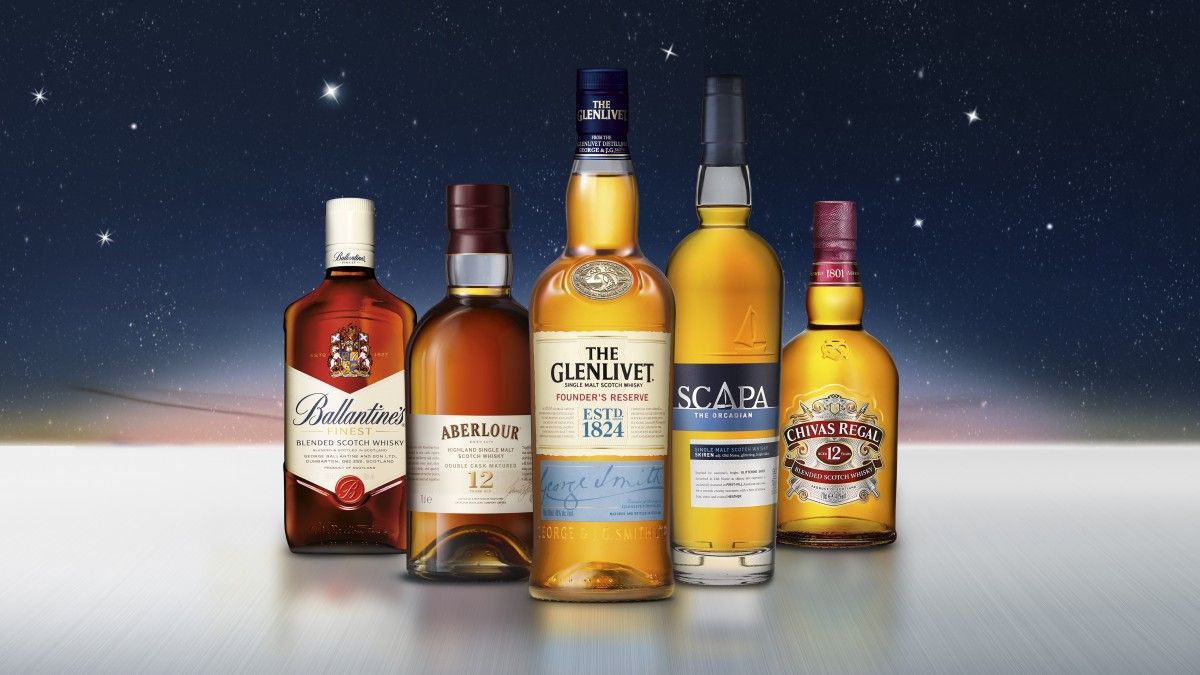 Craft Spirits