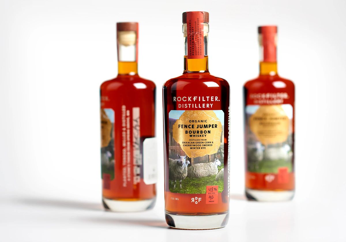 Top Consumed Craft Spirits Brands in Minneapolis and Rock Filter