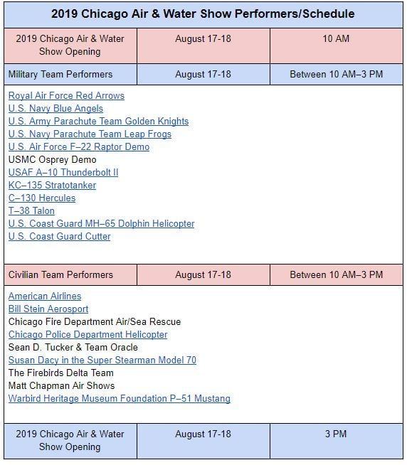 Sched